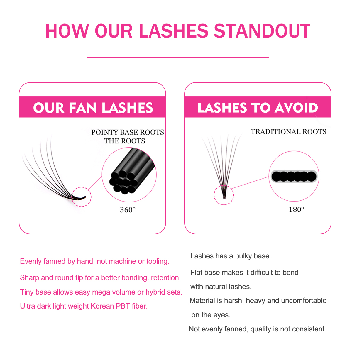 New Style Super Narrow Loose P - Eyelash Extension Medium ulasan dan harga