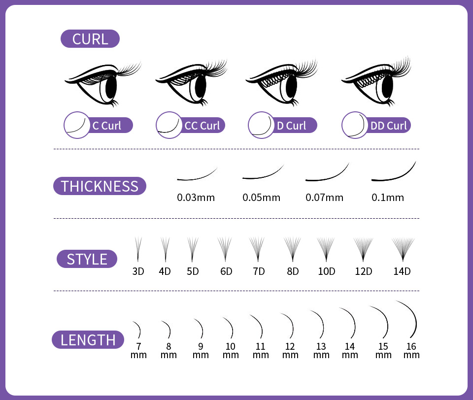 AGUUD 3D to 16D  Thin Pointy B - Eyelash Extension Medium ulasan dan harga