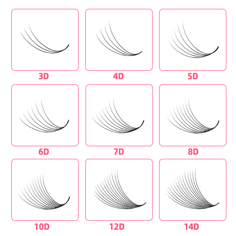 AGUUD 500 Fans Loose Fan Lashe - Eyelash Extension Medium ulasan dan harga